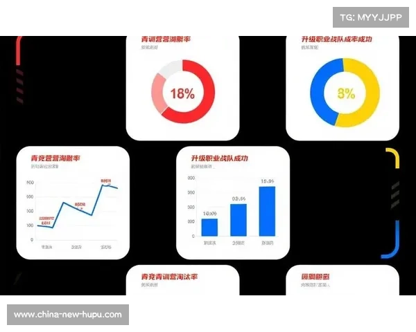 电竞俱乐部青训未成年选手时薪低于最低工资标准引发关注 电竞俱乐部青训未成年选手时薪低于最低工资标准引发关注